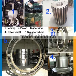 High Effieiency Ball Mill With Energy Saving CE ISO Certification thumbnail-2