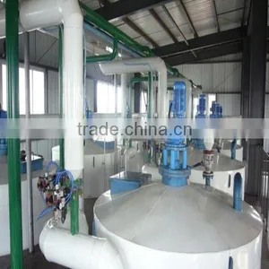 100TD Siemens Motors for Soybean Oil Processing Machinery Price From China thumbnail-5
