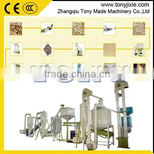 Capacity 1.5-2 T/h Tony Complete Wood /biomass Pellet Production Line thumbnail-2