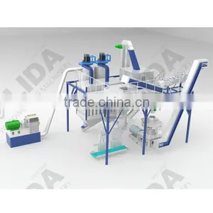 LIDA 6-8T/H Complete Biomass Production Line thumbnail-1