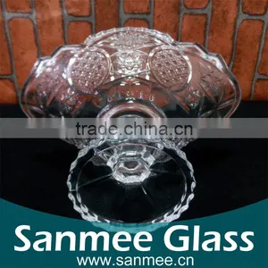 China Manufacture Cheap Clear Pyrex Glass Microwave Oven Plate thumbnail-3