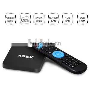 High Quality Black Small Wifi 2.4G Quad Core HD 4k Android 6.0 Smart TV Box thumbnail-2