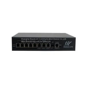 Framed 4E1 Over Gigabit Ethernet Converter TDM Over IP Multiplexer thumbnail-1