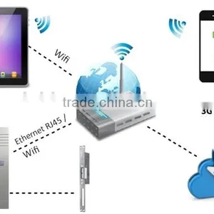 Night Vision Motion Detect Function IP Smart Home WiFi Video Door Phone With Free Android IOS APP for Remote Unlocking Your Door thumbnail-2