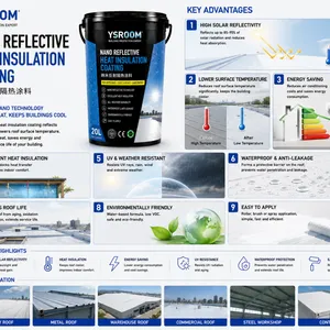 Anti-radiation Thermal Insulation Coating thumbnail-4