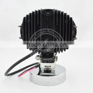 New Style Work Lamp With the Remote Control Function 8W Led Work Light thumbnail-3