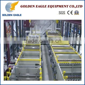Golden Eagle Plating Production Line China Supplier thumbnail-6