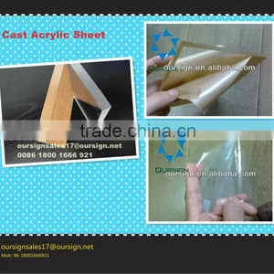 Plastic Plate thumbnail-1