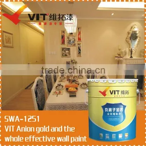 VIT Harmless and Washable the Whole Effective Wall Paint thumbnail-1