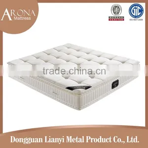 Hot Selling Pillow Top Pocket Spring Mattress With Wholesale Price thumbnail-1