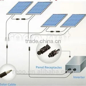 REOO~2016 New Preassemblied Solar Cable Competitive Price for Sale thumbnail-3
