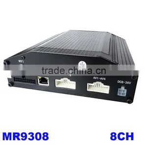 8 Channel Mobile Dvr for Bus thumbnail-1
