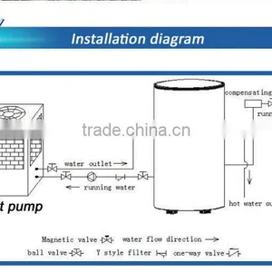 Heat Pump Wiring Diagram thumbnail-1