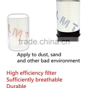 China Factory Supply Truck Spare Parts Coolant Filter WF2054 thumbnail-5