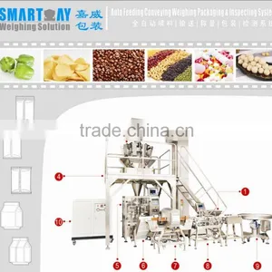 2015 SW-C220 Optional Rejector System Check Weigher .customized Check Weigher thumbnail-4