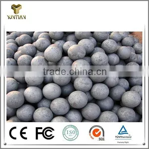Market Latest Slag Ball With 99% Effective Rate thumbnail-1