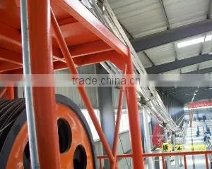 Zhengzhou Sanhe Cable Co., Ltd. company overview - view 2 thumbnail