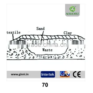 Geotextile for Drainage thumbnail-1