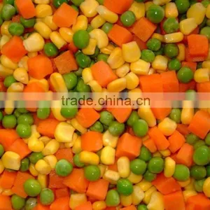 IQF Frozen Sweet Corn Kernels thumbnail-3