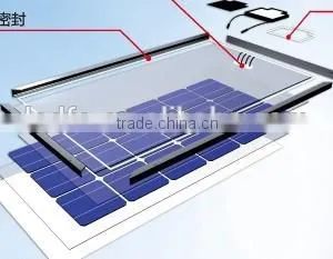 High Speed Gluing Machine for Solar Panel thumbnail-2