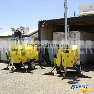 Portable Silent Diesel Generator thumbnail-3
