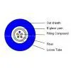 Central Loose Tube In/out Optical Cable GJFXTKV thumbnail-2