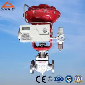 Globe Type Pneumatic Diaphragm Control Valve (GHTS) thumbnail-1