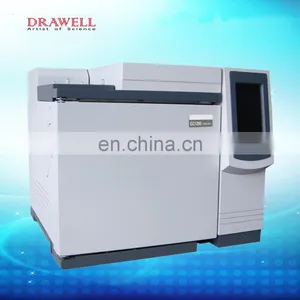 GC1290 Lab Gas Chromatograph Equipment Gas Chromatography System thumbnail-3