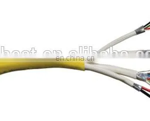 HOT SALE Environment-friendly Control Cable KVV Type thumbnail-3