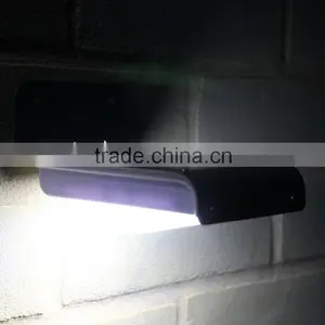 2015 Hot Sale Waterproof Solar Led Motion Sensor Light Manufacturers,Suppliers,Exporters thumbnail-3