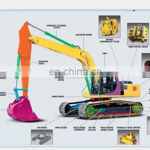 Lovol FR150D Main Control Valve,Lovol FR170 Excavator Control Valve,Lovol FR220 Hydraulic Main Valve thumbnail-5