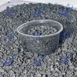 GPC for Ferroalloy Production With Stable Components thumbnail-3