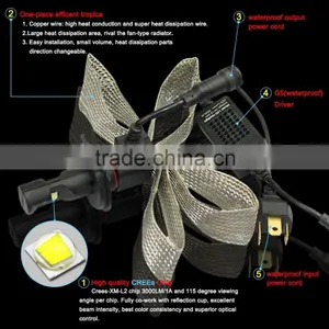 Factory Wholesale Newest 12V 24V 20W Led Fog Light Super Bright H13 Led Light Headlight thumbnail-4