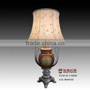 Tradition Style Polyresin Antique Lights thumbnail-1