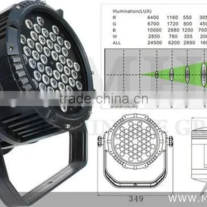 48 Pcs 3 Watt Leds DMX512 LED PAR 3w thumbnail-1