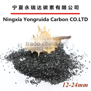 Low Sulfur Calcined Petroleum Coke Specification for Foundry thumbnail-1
