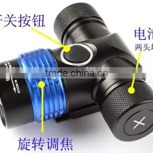 Multi-functions Emergency Headlamp Aluminum LED Head Lights thumbnail-4