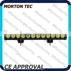 New Super Brightness 200w 20pcs*10w Led Light Bar for Truck thumbnail-1