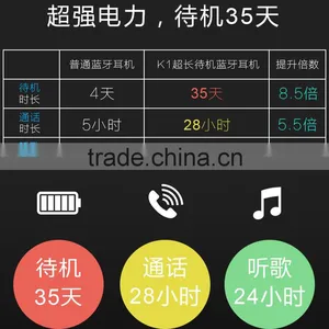 Mobile Phone Accessories Factory In China Business Wireless Microphone thumbnail-2