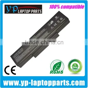 A32-F3 Laptop Battery For Asus A9 F2 F3 M51 S62 S96 Z53 A32-F2 A32-F3 A32-Z94 A32-Z96 S9 Replacement Laptop Battery thumbnail-1