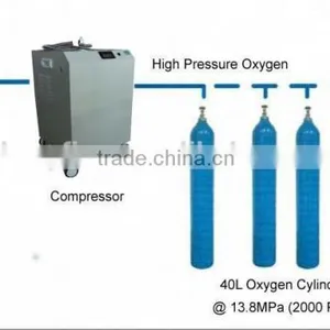 Compressor thumbnail-1