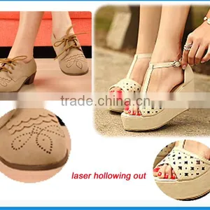 Best Quality! Chanxan Lady Fashion Shoe Cutting Machine Shoe Sole Cutting Machine Made in China thumbnail-1