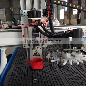 Philicam Made In China 3d Cnc Router Wood With Round Atc thumbnail-3