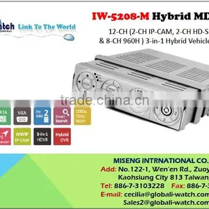 IW-A6046HD-HC Built in IR CUT 4mm 8mm HD Lens Camera thumbnail-6