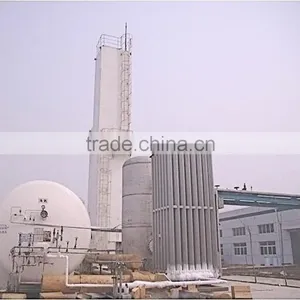 KDN - 1200 / 85Y Liquid Nitrogen Gas Plant With Low Pressure and Low Power Consumption thumbnail-1