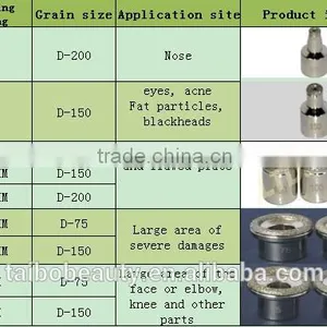 Factory Newest Skin Care Device for Spa Salon Equipment With OEM thumbnail-5