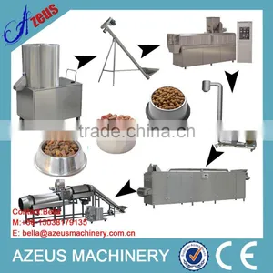 Stainless Steel Pet Food Plant thumbnail-1