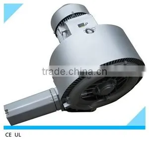 China Manufacturer Three Phase Tunnel Turbo Blower Tunnel Turbo Blower thumbnail-1