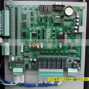 Yuanda MR/MRL Lift Inverter thumbnail-1