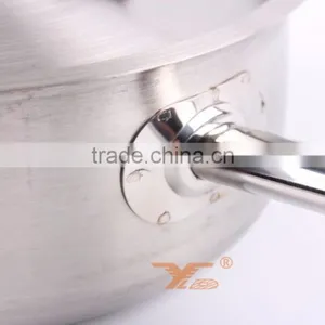 Die Cast Stainless Steel Coating Sauce Pan /milk Pot thumbnail-5